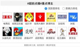 娱扒爷吃瓜,娱乐圈那些不为人知的瓜料大公开