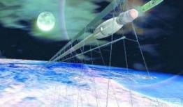 宇宙列车吃瓜,一场星际吃瓜盛宴