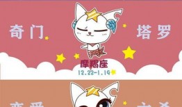 十二星座专属吃瓜,揭秘你的星座专属瓜果秘密