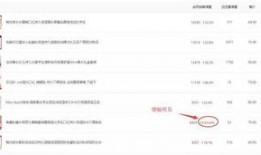 吃瓜列表抖音,揭秘热门事件背后的真相